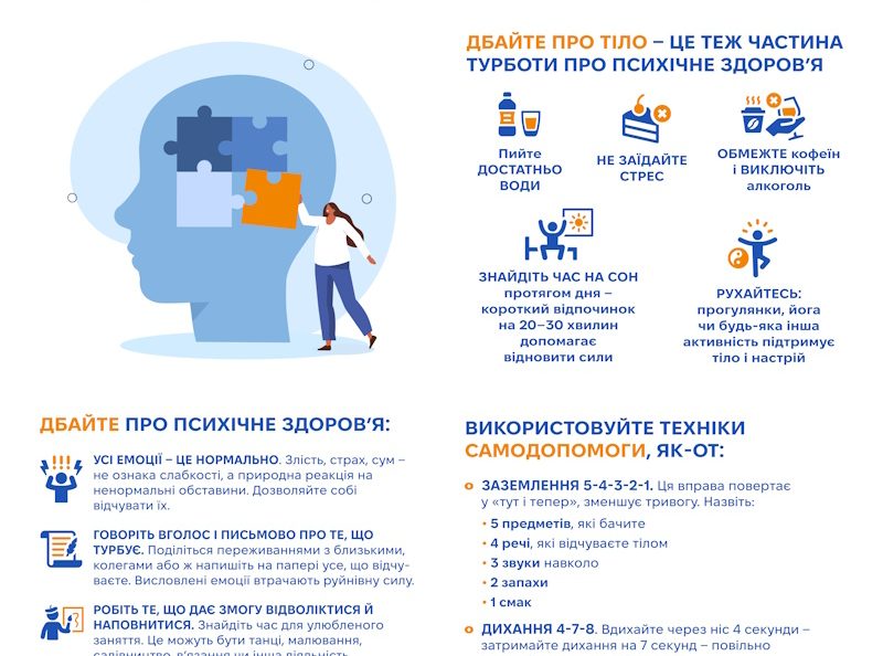 Психічне здоров'я