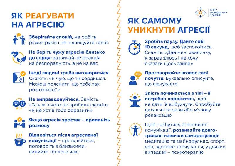 Психічне здоров'я