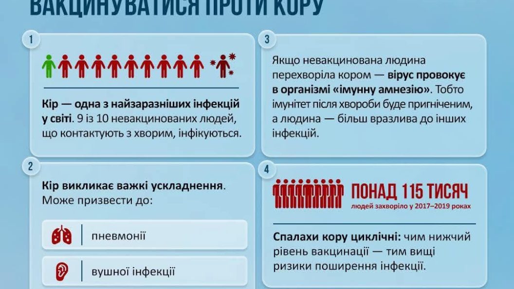 Кір Кір