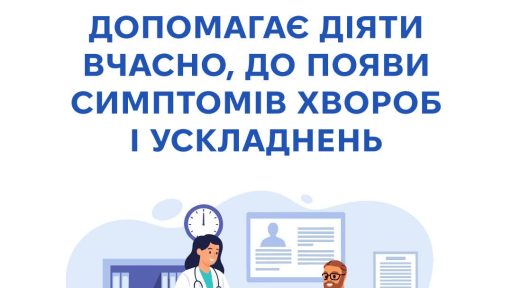 «Скринінг здоров’я 40+»