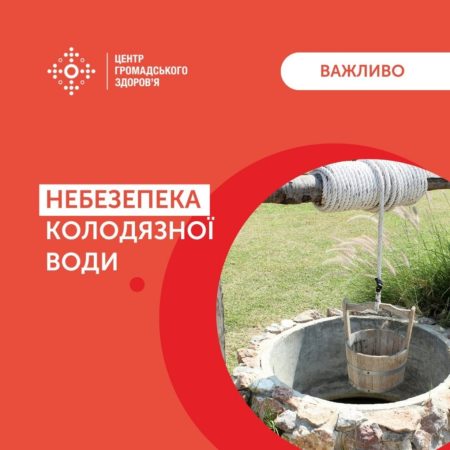 Вживання води питної