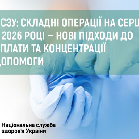 НСЗУ: складні операції на серці у 2026 році — нові підходи до оплати та концентрації допомоги